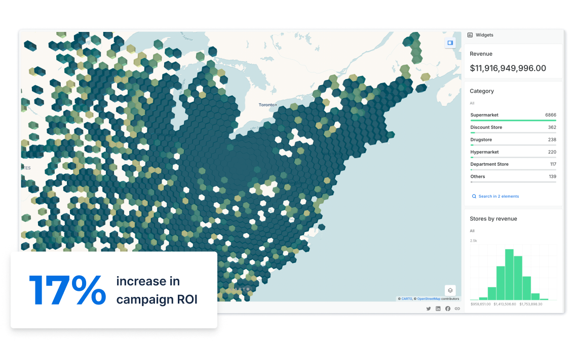 Consumer Profiling with carto